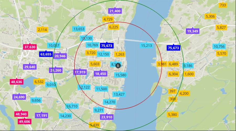 Newburgh, New York - Daily Average Traffic Count